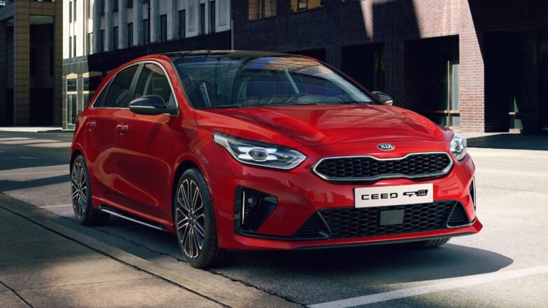 Эксперты назвали топ-5 «заряженных» автомобилей за 1 млн руб