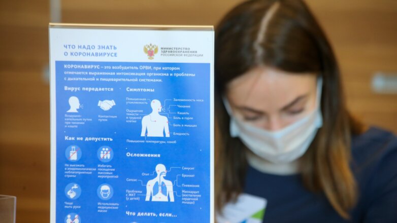 Ученые раскрыли данные о сроке жизни коронавируса в организме