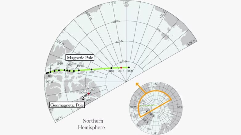 Ученые нашли причину смещения северного магнитного полюса из Канады в Сибирь