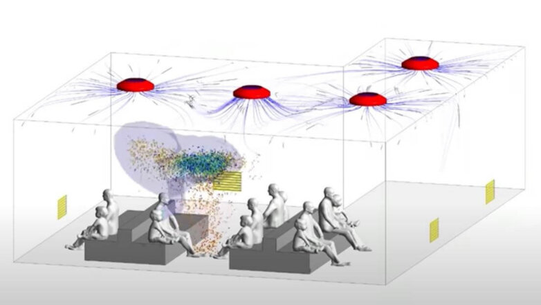 Ученые показали, как коронавирус распространяется в помещении на самом деле