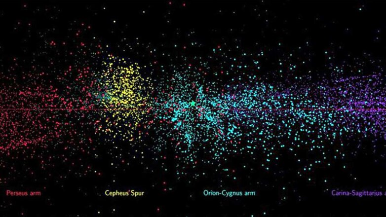 В Млечном Пути обнаружили скрытую структуру