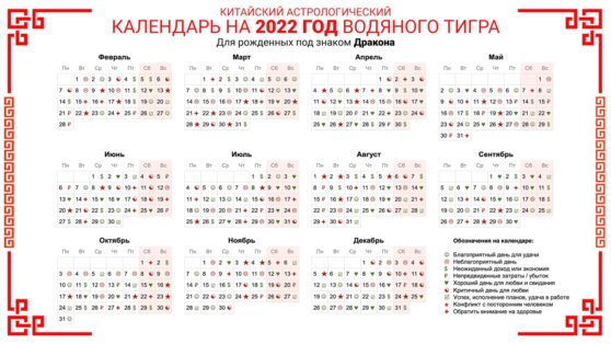 Китайский Астрологический календарь на 2022 год Водяного Тигра Для рожденных под знаком Дракона