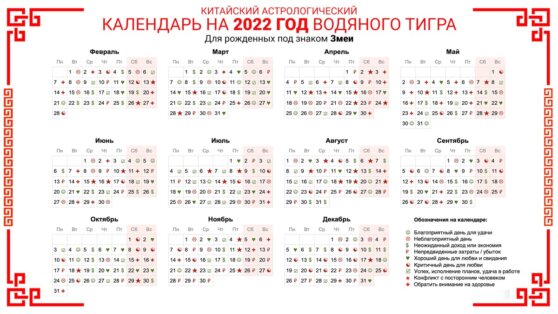 Китайский Астрологический календарь на 2022 год Водяного Тигра Для рожденных под знаком Змеи