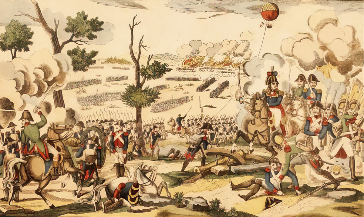 Первые применения разведовательного аэростата