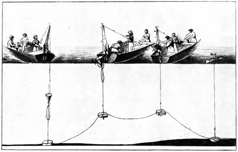 Постановка мин Нобеля под Кронштадтом