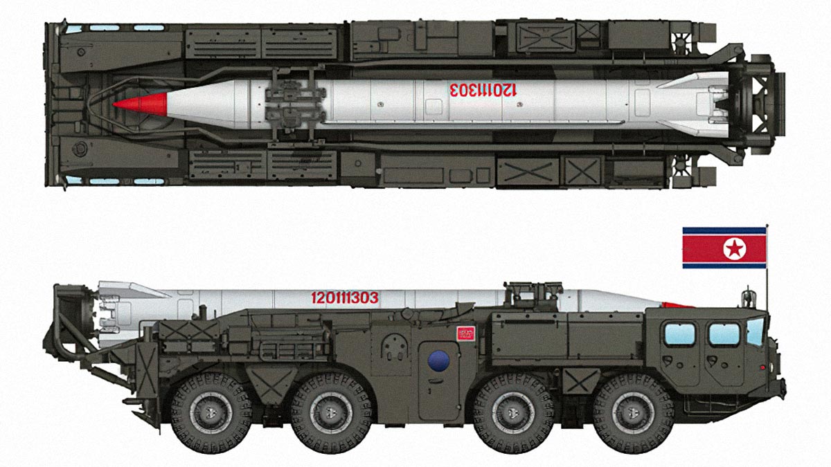 Баллистические ракеты КНДР